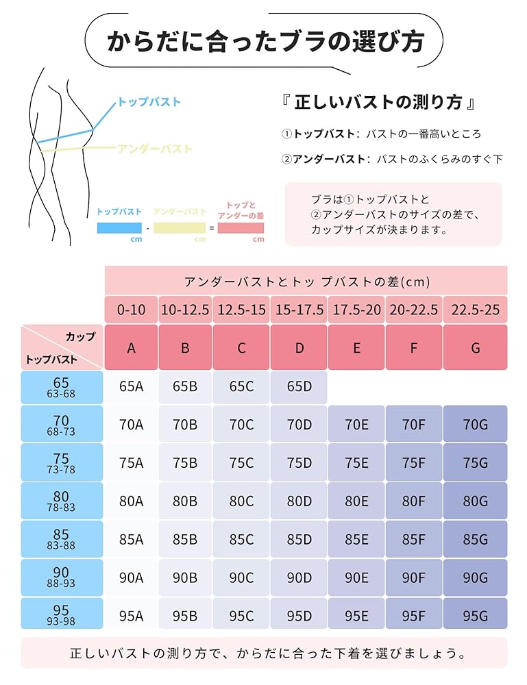 Amazon | イベット スポーツブラ レディース サイズ：A65-G90 前